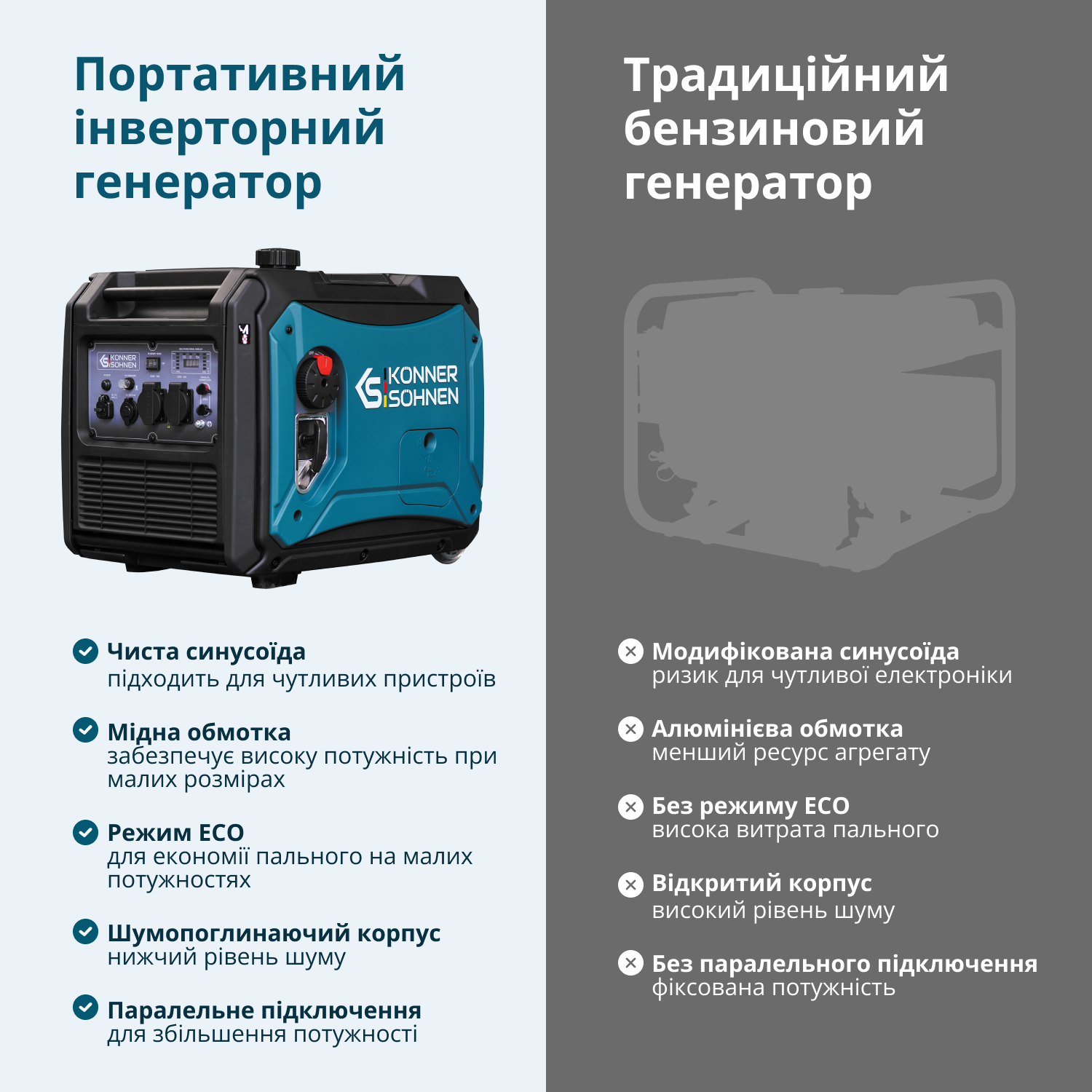 Генератор Інверторний газобензиновий генератор KS 4000iEG S — фото 3
