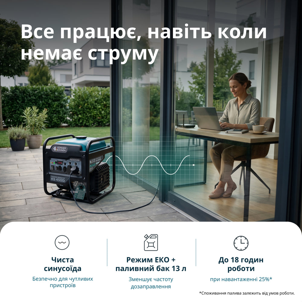 Інверторний генератор Könner & Söhnen KS 4500i 
