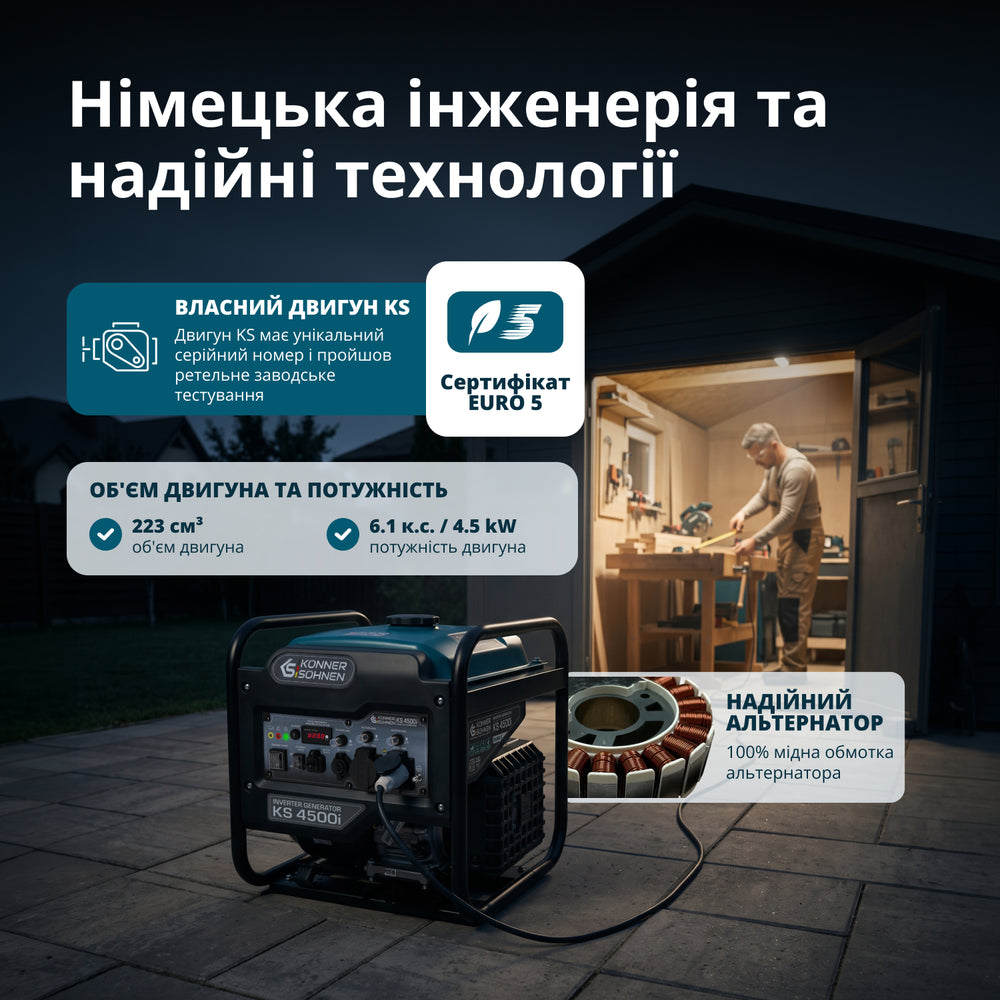 Інверторний генератор Könner & Söhnen KS 4500i 