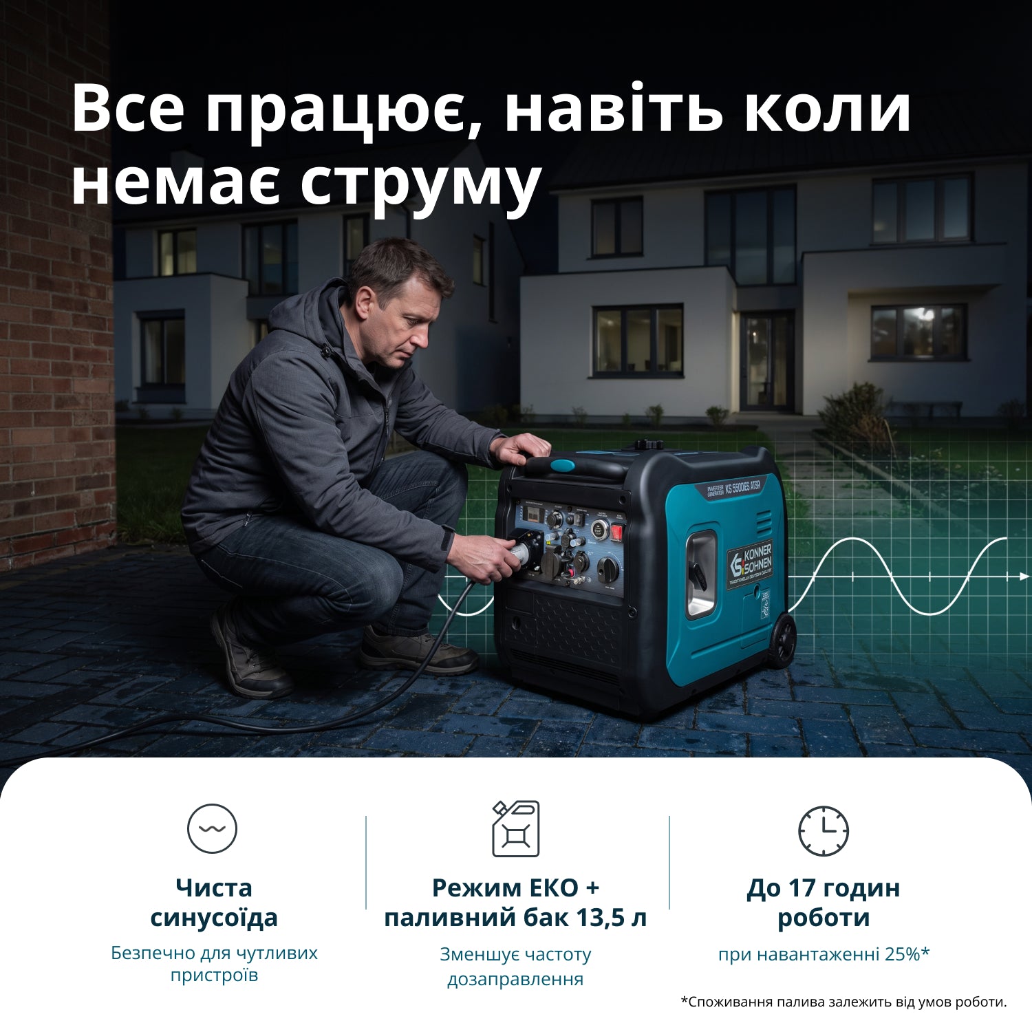 Генератор Інверторний генератор KS 5500iE S ATSR — фото 2
