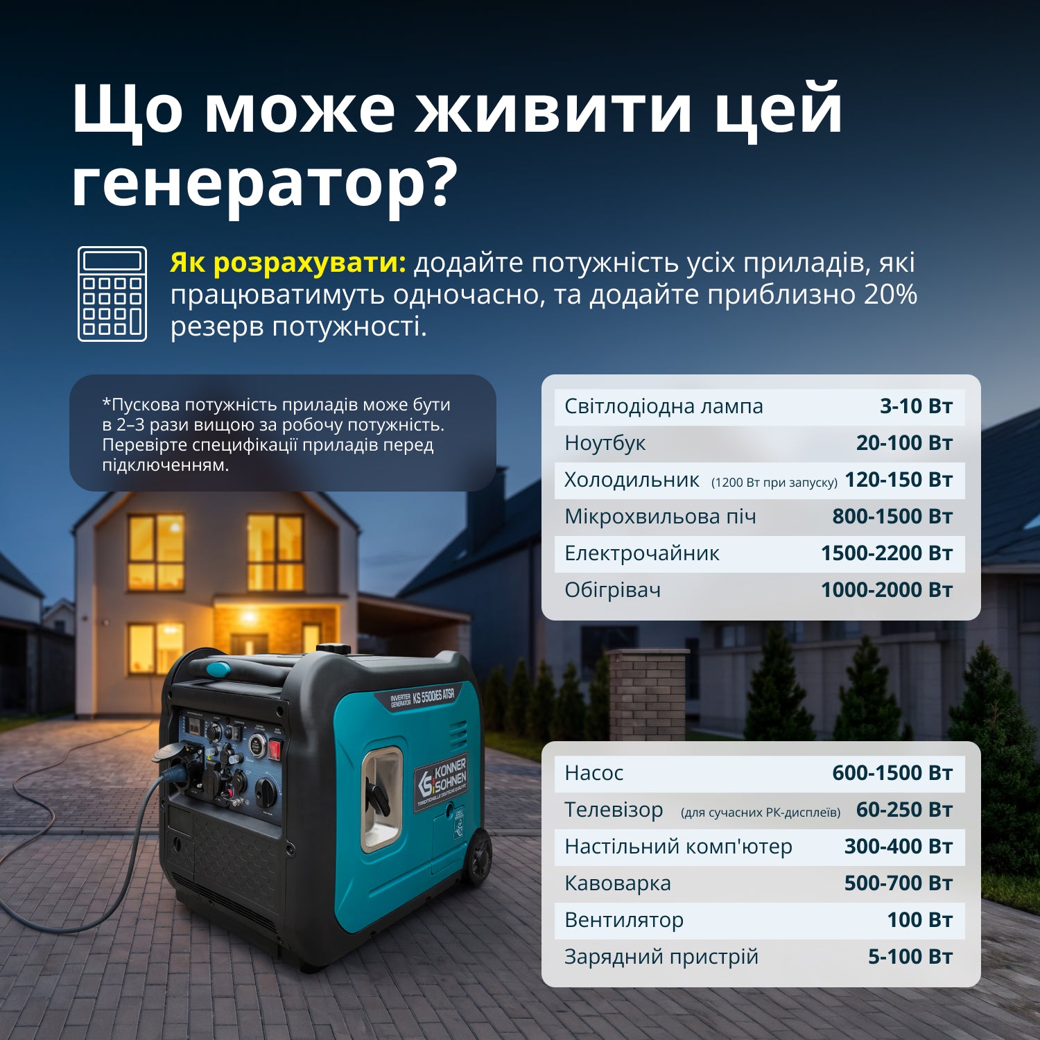 Генератор Інверторний генератор KS 5500iE S ATSR — фото 3