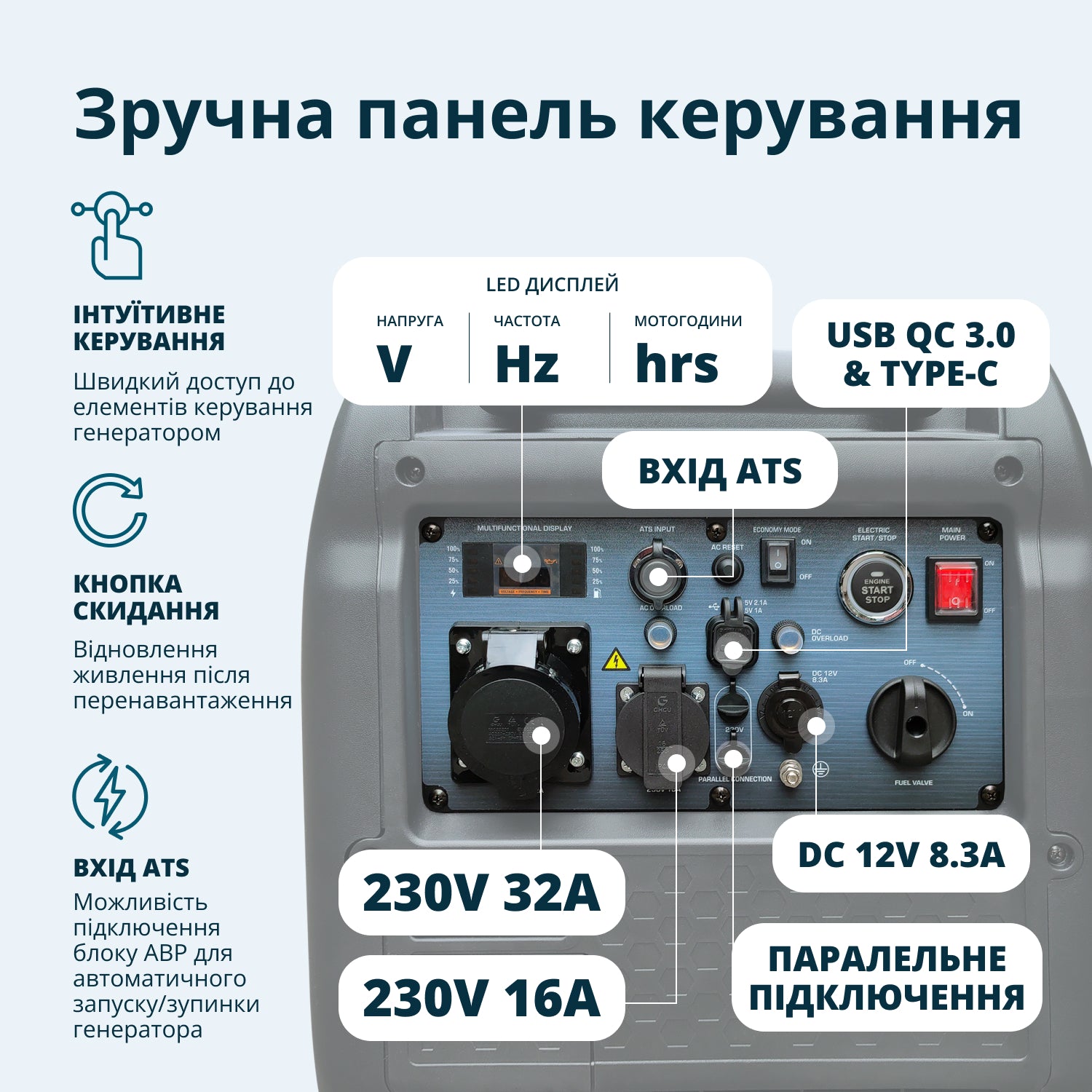 Генератор Інверторний генератор KS 5500iE S ATSR — фото 6