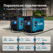 Інверторний генератор KS 6000iE S thumbnail