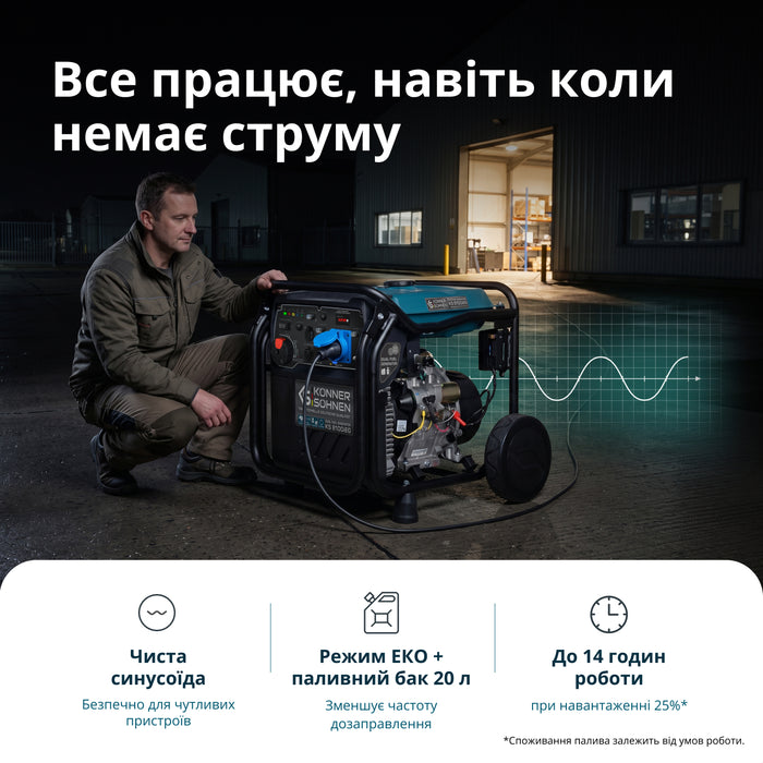 Інверторний газобензиновий генератор KS 8100iEG