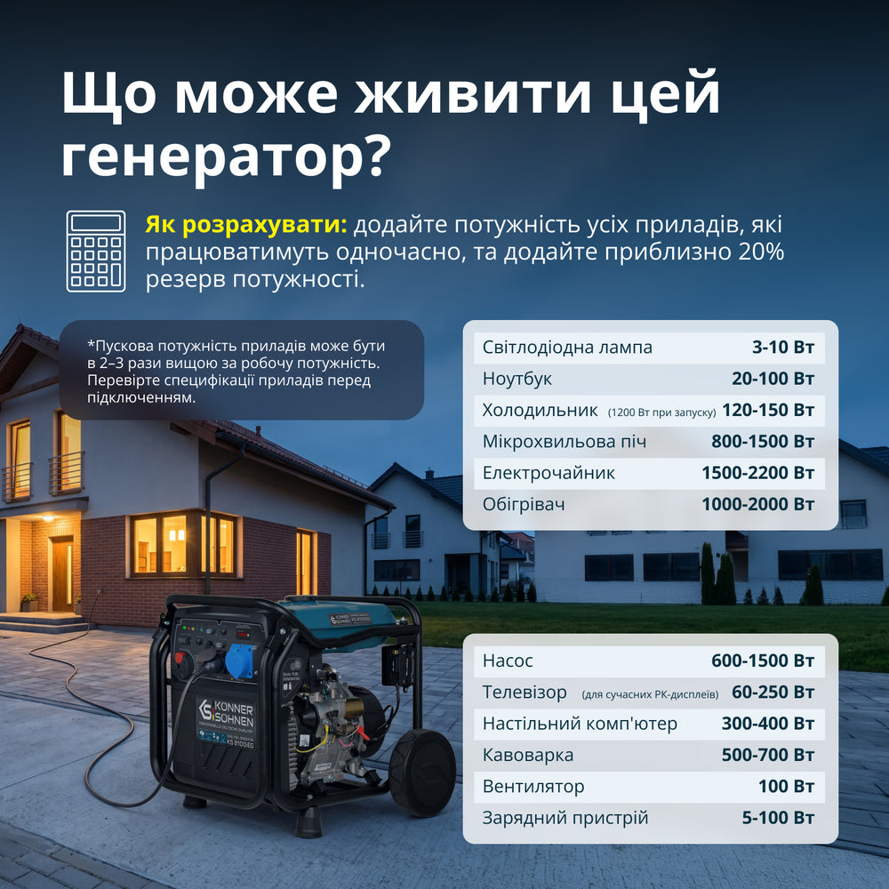 Інверторний газобензиновий генератор KS 8100iEG