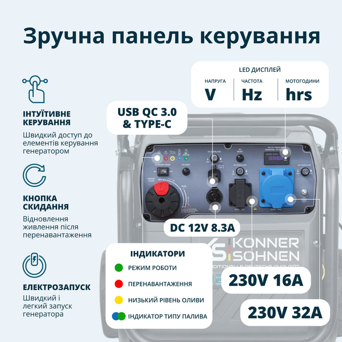 Інверторний газобензиновий генератор KS 8100iEG