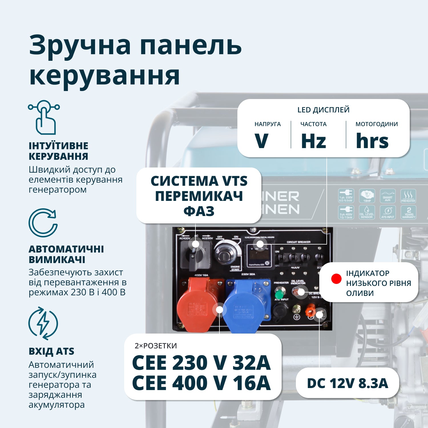 Генератор Дизельний генератор «Könner & Söhnen» KS 9100HDE-1/3 ATSR (EURO V) — фото 6
