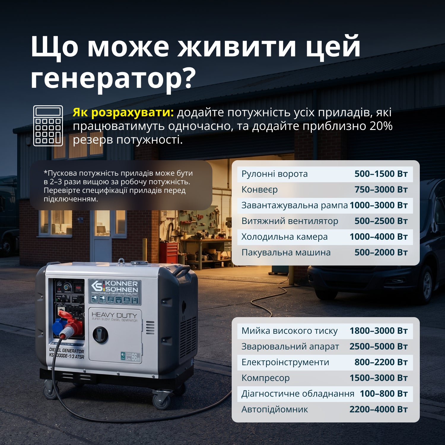Генератор Дизельний генератор «Könner & Söhnen» KS 9300DE-1/3 ATSR (EURO V) — фото 3