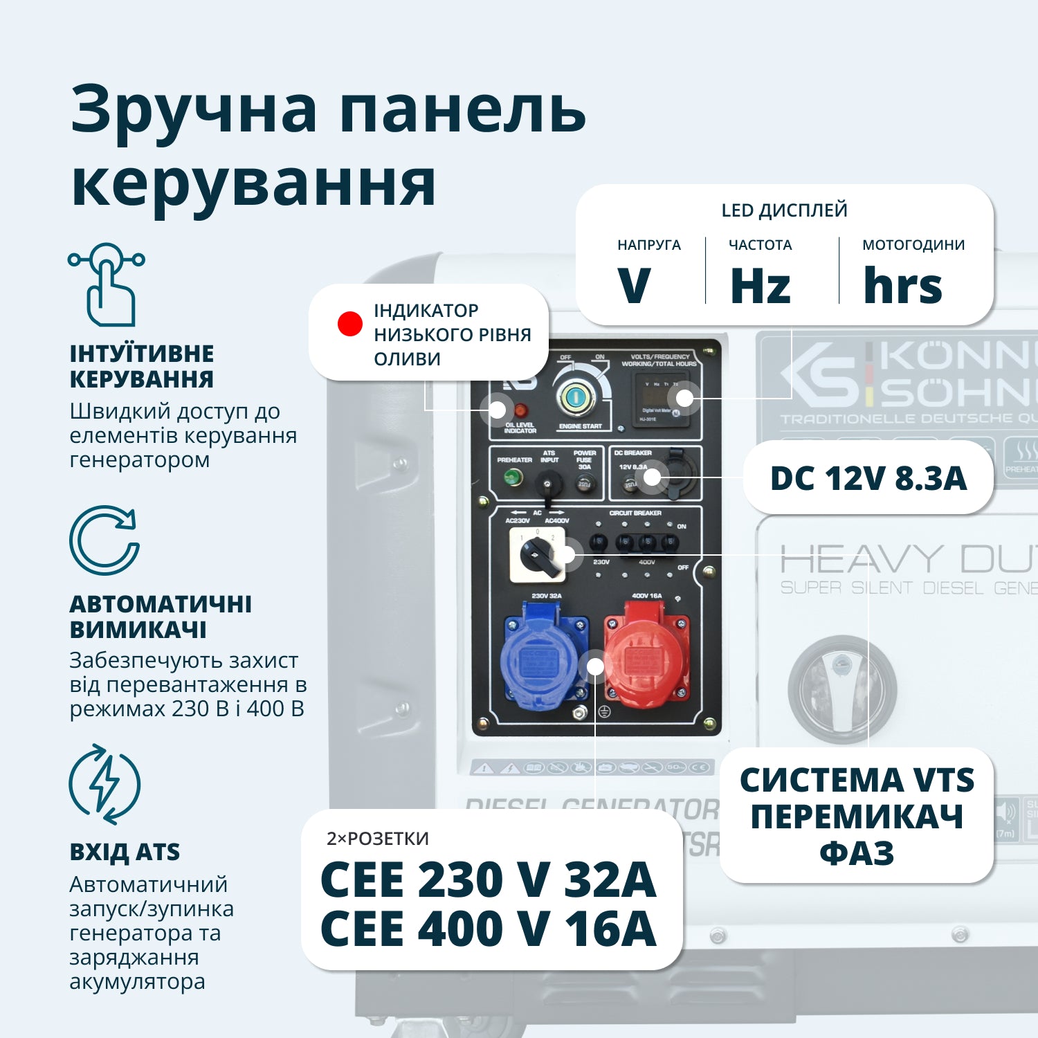 Генератор Дизельний генератор «Könner & Söhnen» KS 9300DE-1/3 ATSR (EURO V) — фото 6