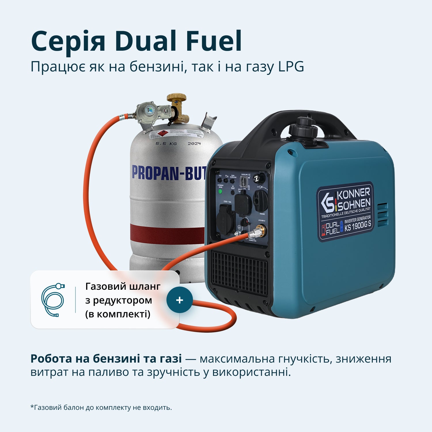 Інверторний Генератор (газ/бензин) KS 1900iG S