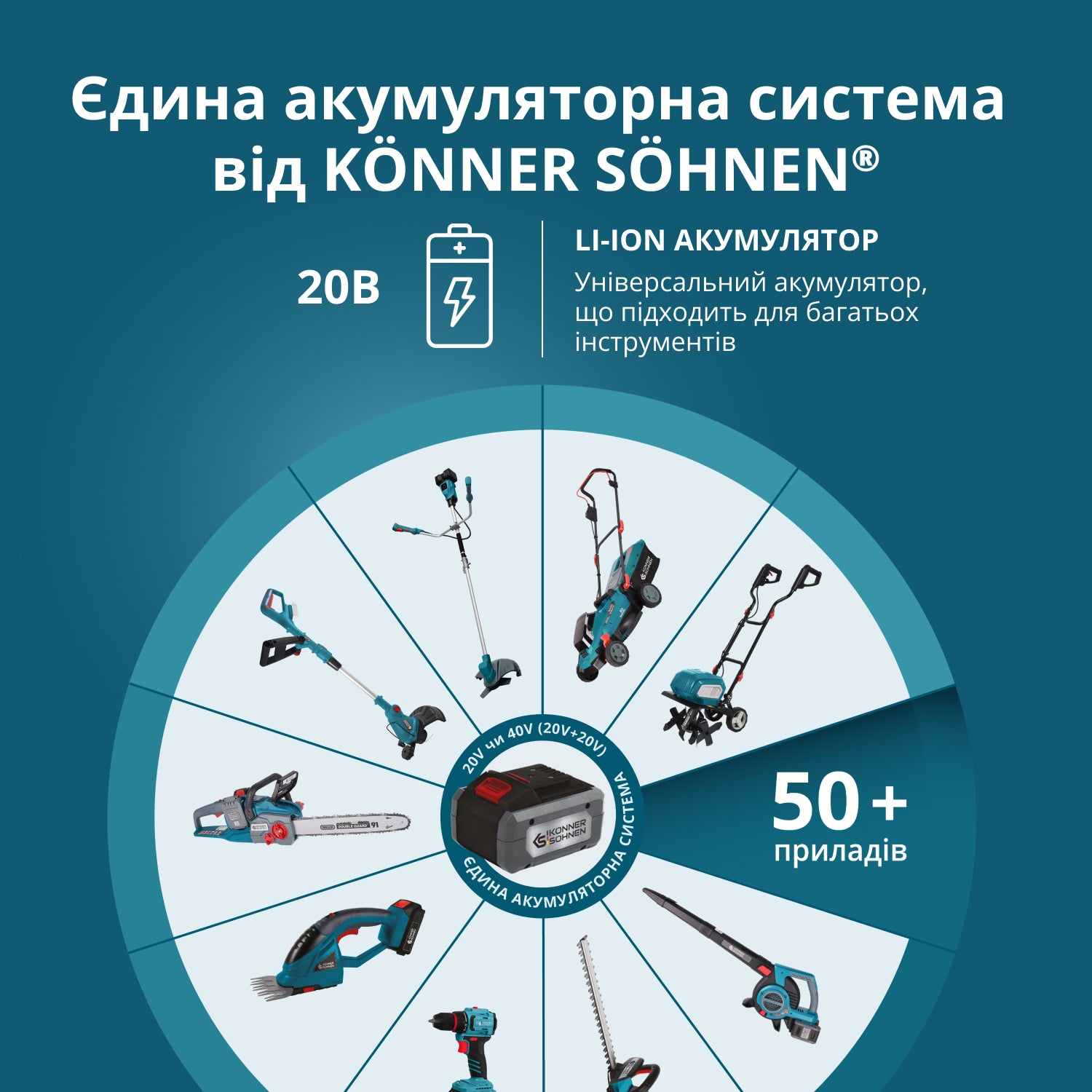 Акумуляторна мініпила KS MCS20V-8 Case PLUS