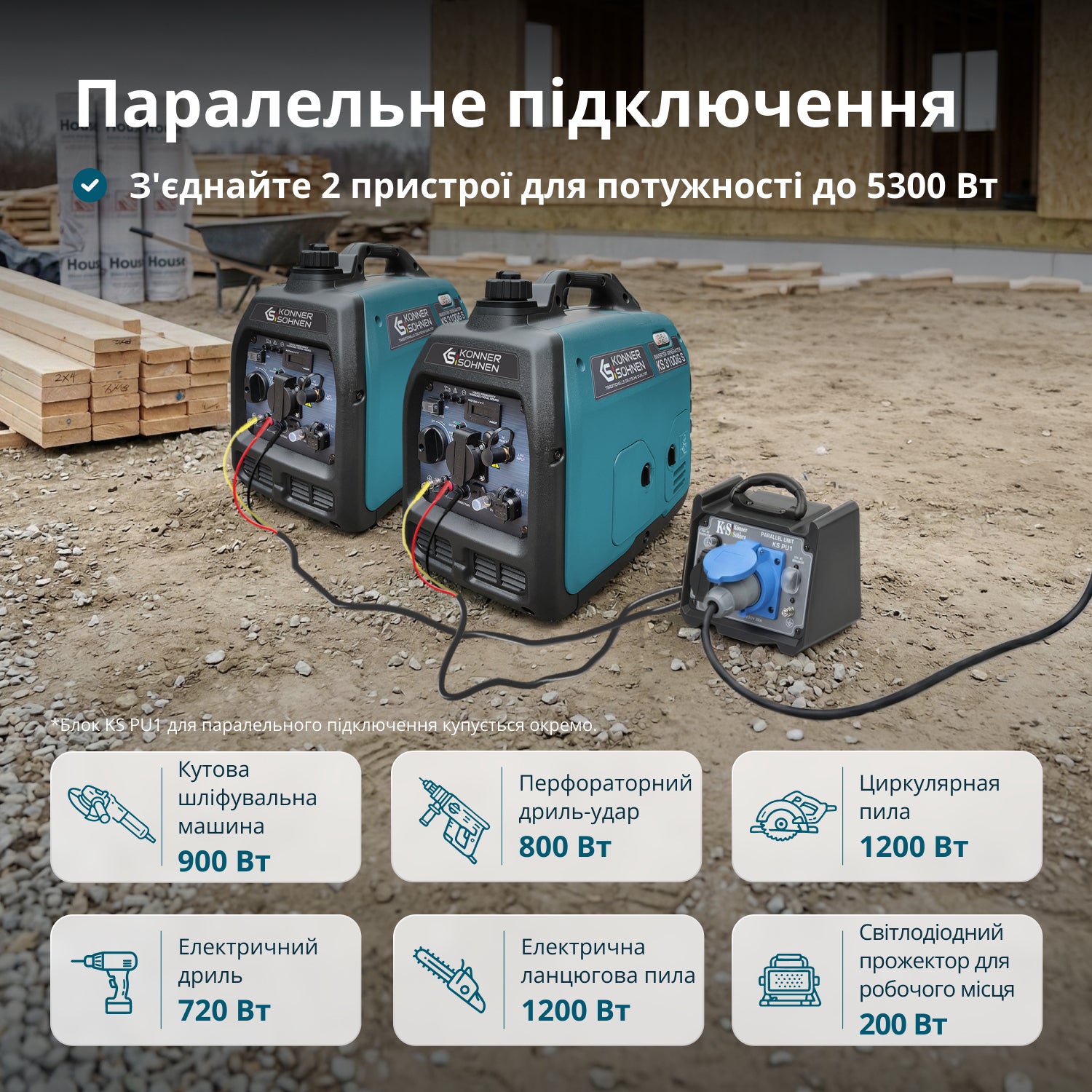 Генератор Інверторний газобензиновий генератор KS 3100iG S — фото 5