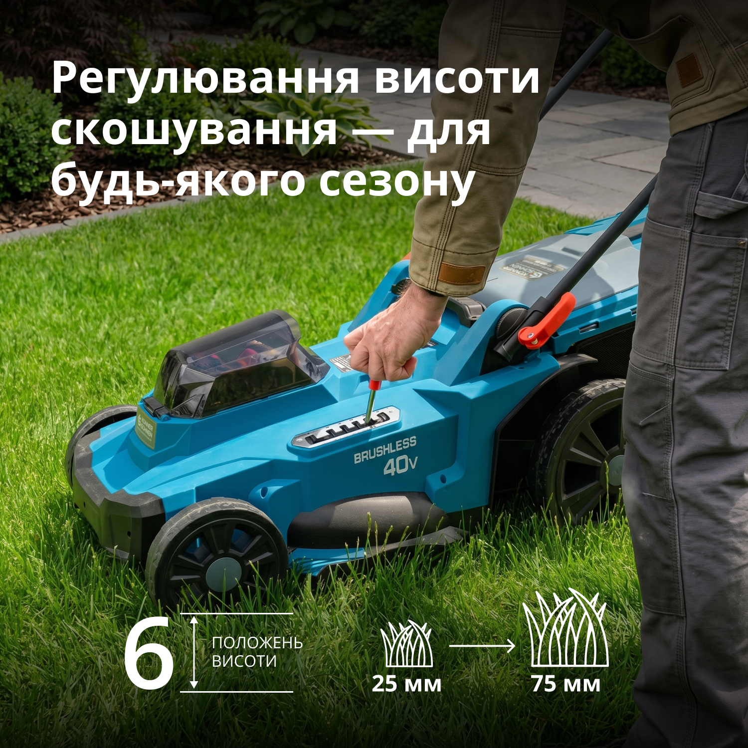 Газонокосарка акумуляторна + Швидкий зарядний пристрій + Акумулятор 2 × 20V KS 43LM-40V SET