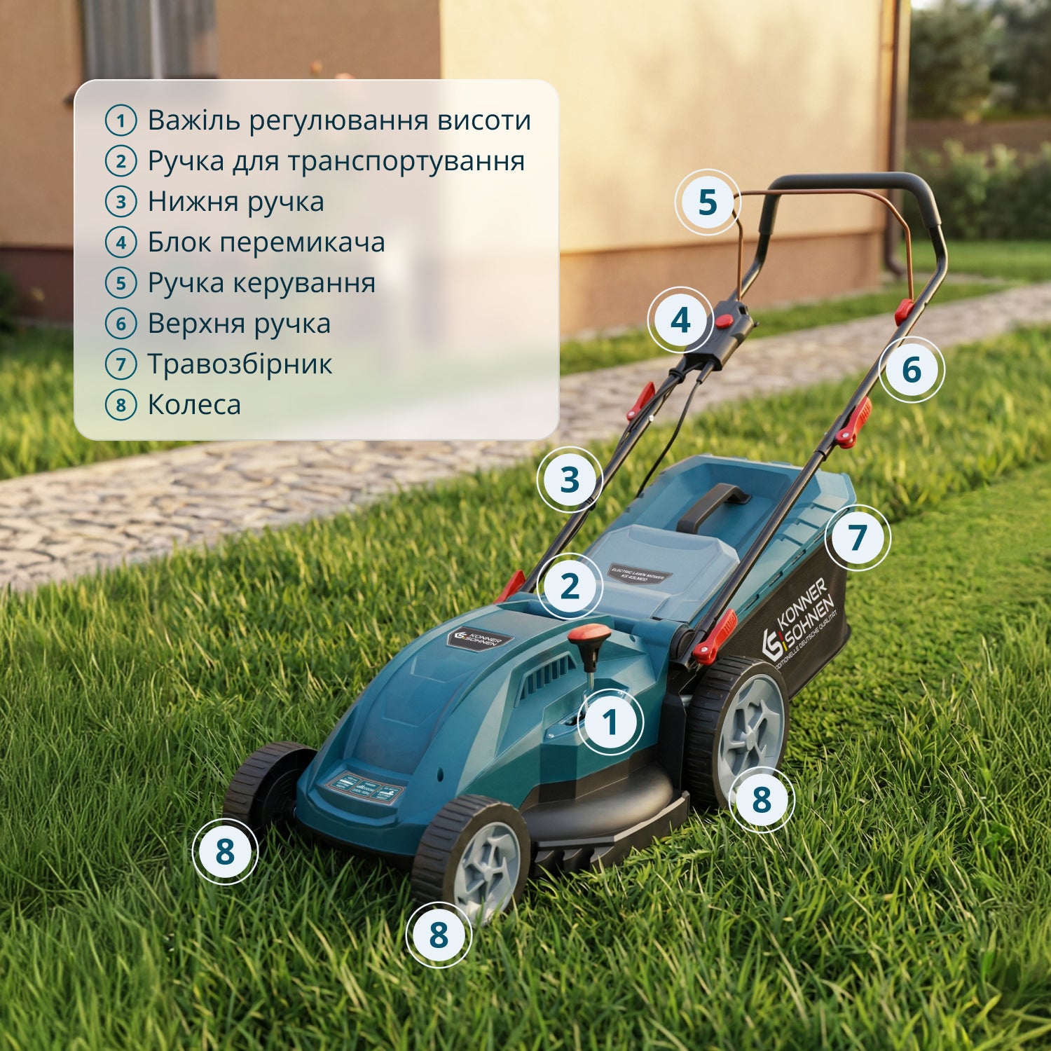 Електрична газонокосарка KS 43LM20