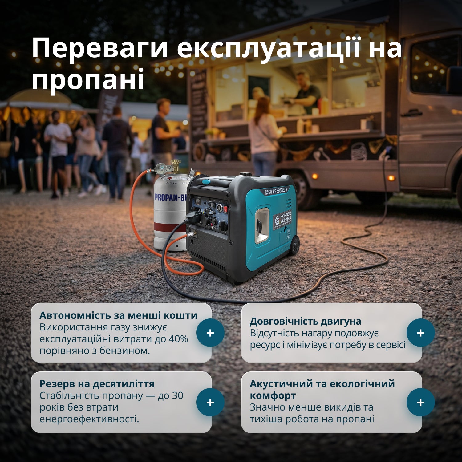 Генератор Інверторний газобензиновий генератор KS 5500iEG S — фото 3