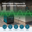 Інверторний газобензиновий генератор KS 5500iEG S thumbnail