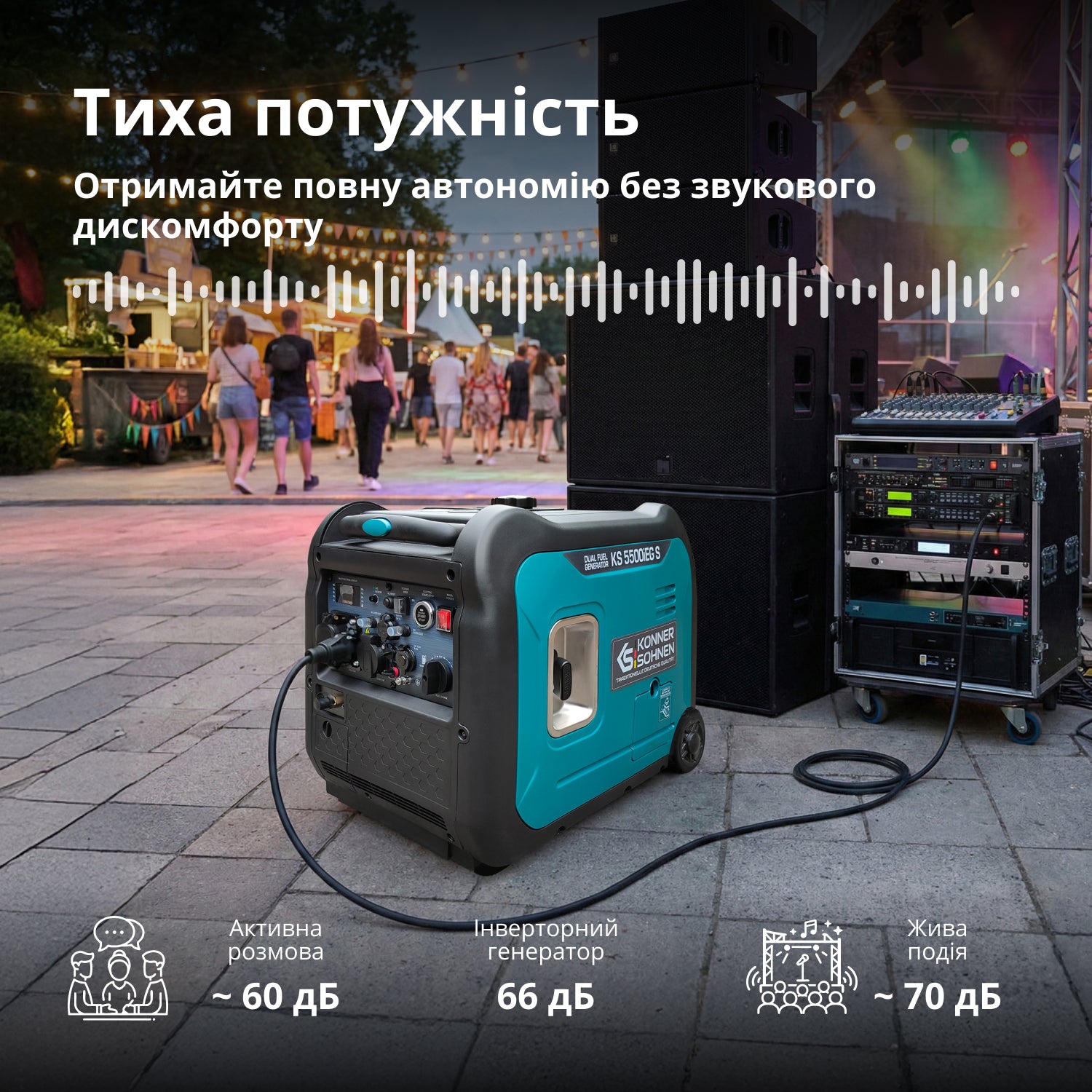 Інверторний газобензиновий генератор KS 5500iEG S - купити в Києві