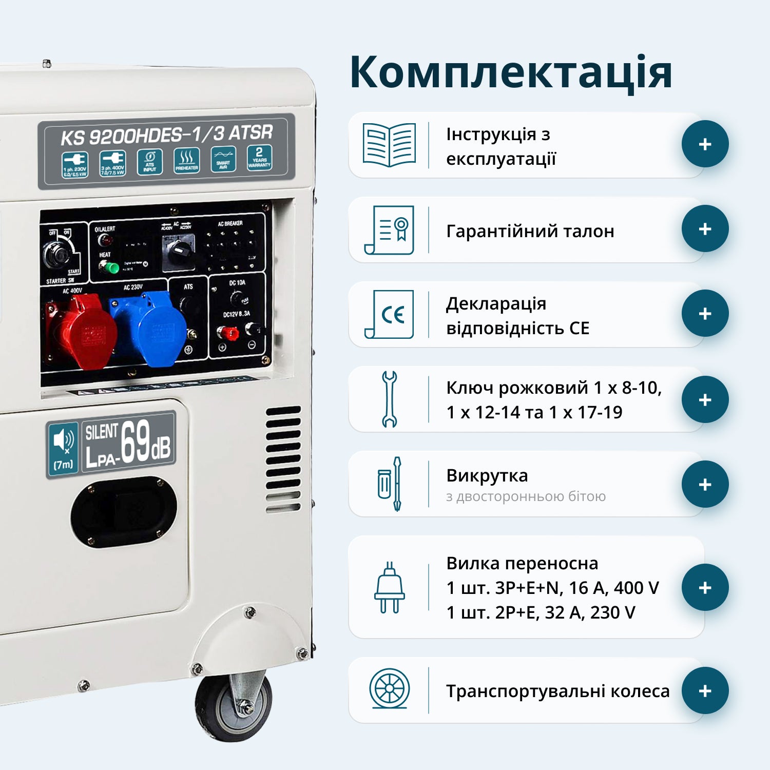 Генератор Дизельний генератор «Könner & Söhnen» KS 9200HDES-1/3 ATSR (EURO V) — фото 7