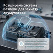 Подвійний швидкий зарядний пристрій для акумуляторних батарей 20V KS C35A-2 thumbnail