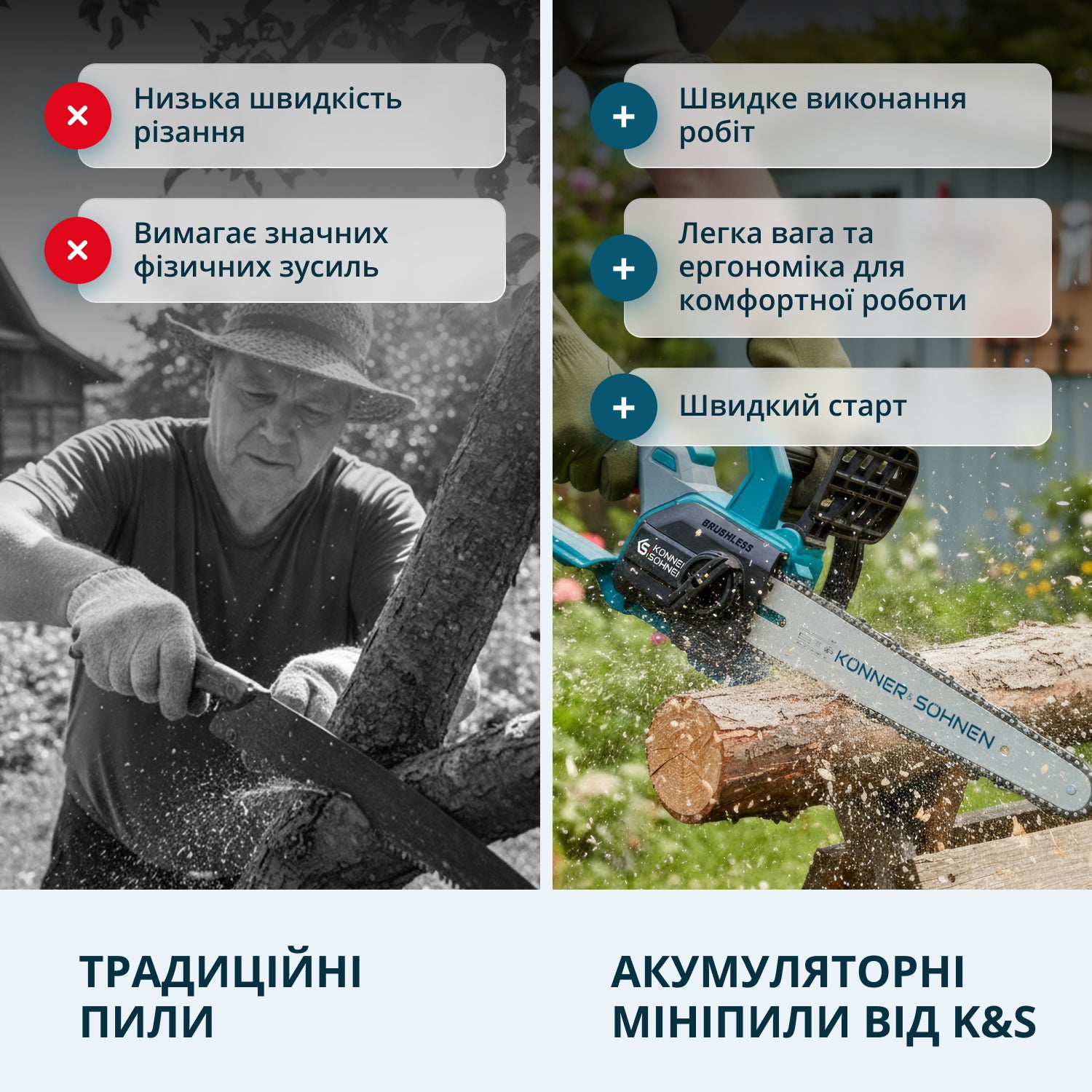 Акумуляторна пила KS MCS20V-12 SET PLUS