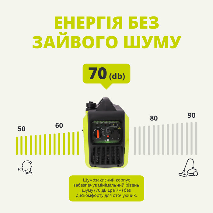 Інверторний генератор KSB 18i S