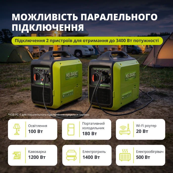 Інверторний генератор KSB 18i S