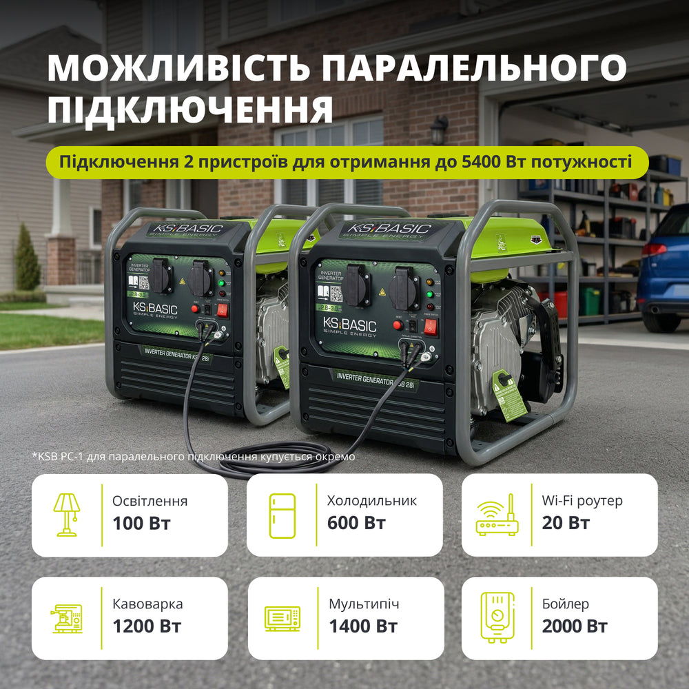 Інверторний генератор KSB 28i 