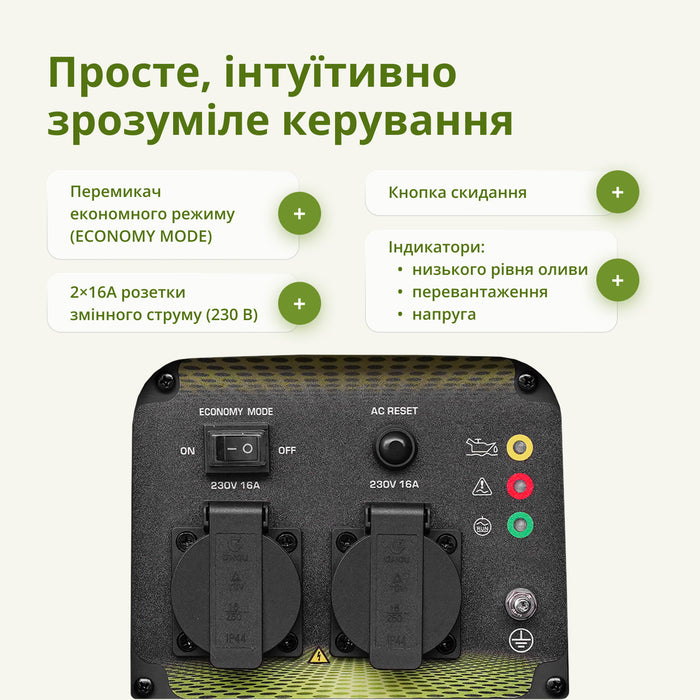 Інверторний бензиновий генератор KSB 33i S