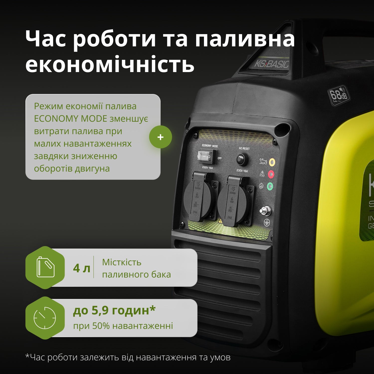 Генератор Інверторний бензиновий генератор KSB 33i S — фото 6