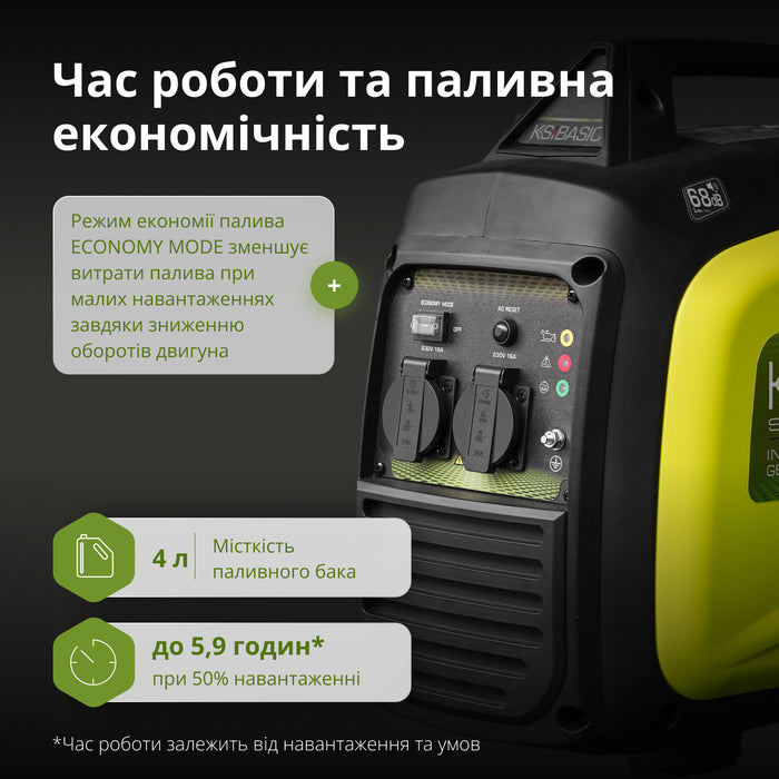 Інверторний бензиновий генератор KSB 33i S